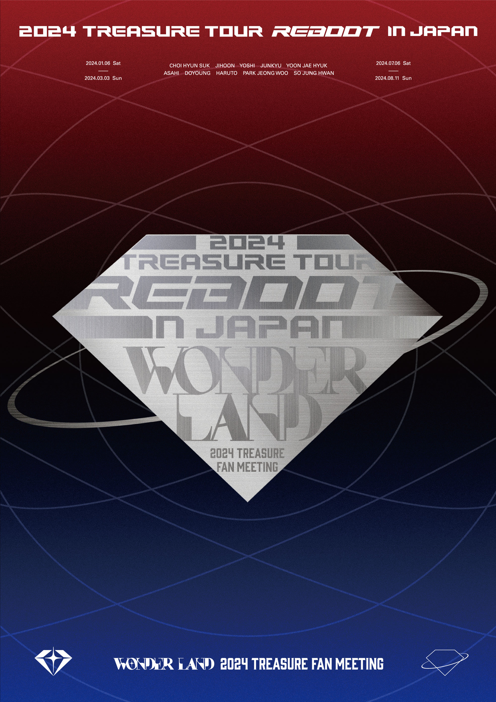 【3DVD+スマプラムービー+スマプラフォト】