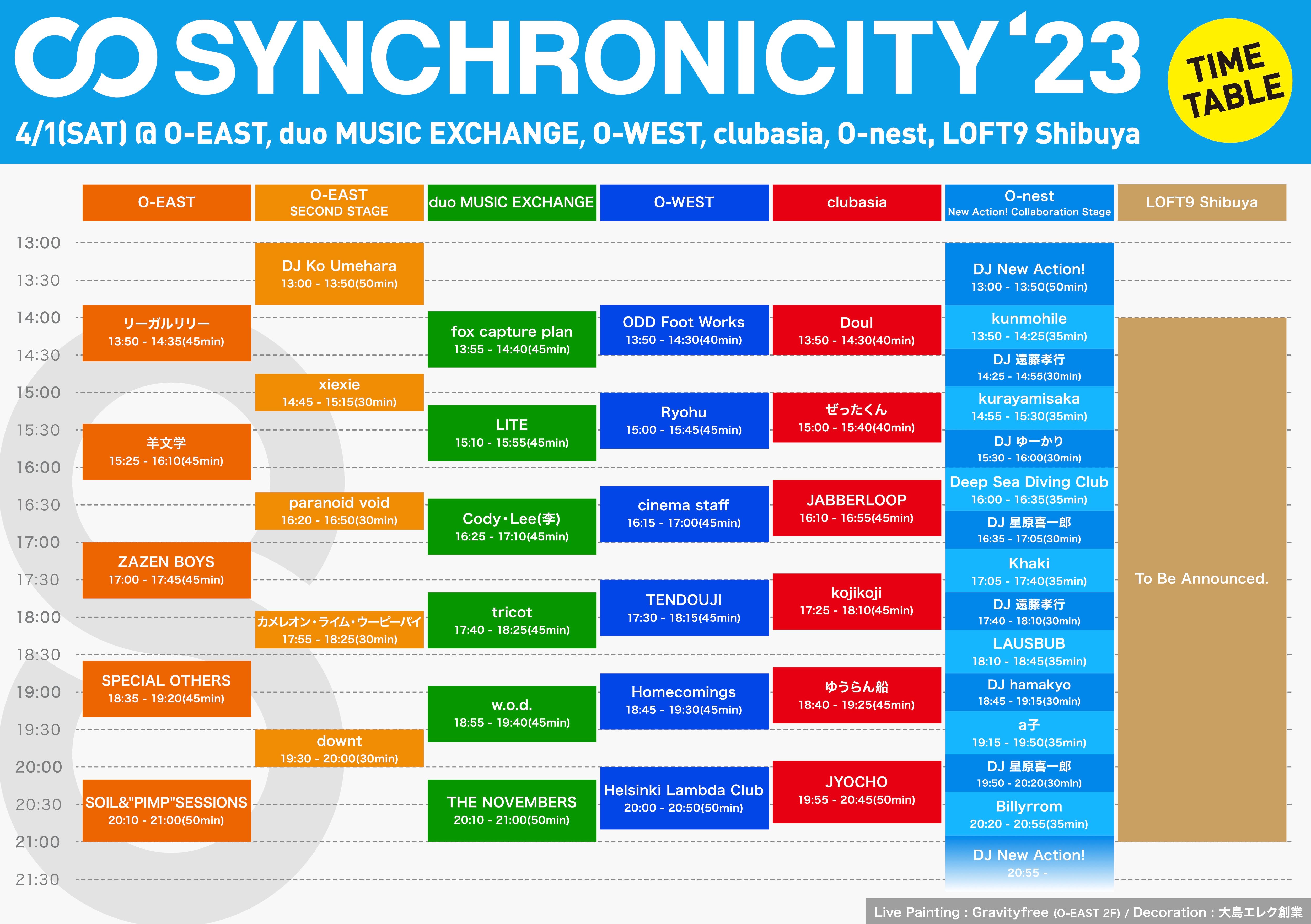 『SYNCHRONICITY’23』タイムテーブル・全出演アーティスト解禁！